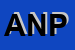 Logo di ANPI