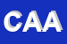 Logo di CENTRO ARCOBALENO DI ARACOELI