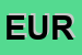 Logo di EURALIA