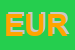 Logo di EUROCULTURA