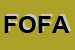 Logo di FIAB ONLUS - FEDERAZITALIANA AMICI DELLA BICICLETTA