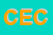 Logo di CENTRO ESTETICO CAPRICCI