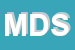 Logo di M e D SNC