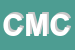 Logo di CT DI MODENESE CARLO