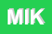 Logo di MIK