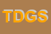 Logo di TESSITURA DE GREGORI SNC DI DE GREGORI GEDEONE e GIORGIO