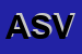 Logo di ASVA