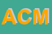 Logo di AVENUE DI CECCON MONICA