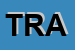 Logo di TRADARC (SRL)