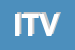 Logo di ITV