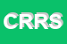 Logo di COMBUSTIBILI ROSSON DI ROSSON SERGIO e C SNC