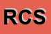 Logo di RASERA CORNICI SRL