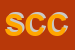 Logo di SORARU' CORRADO e C (SNC)