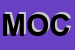 Logo di MOCELLIN