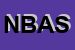 Logo di NEW BASSANI AUTO SRL