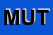 Logo di MUTFER (SNC)