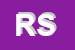 Logo di RESTRUCTURA SRL