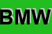 Logo di BMW