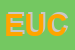 Logo di EUCAR SRL