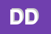 Logo di D-INCA-DIEGO