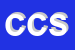 Logo di CASAGRANDE CUCINE SRL