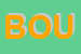 Logo di BOUNCE