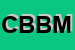 Logo di CARTOLIBRERIA BELLUNESE DI BALDAN M