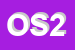 Logo di O-SCUGNIZZO 2