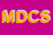 Logo di MC DONALD-S CREMONINI SPA