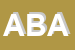Logo di ABA SRL