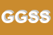 Logo di G E G SERVICES SRL