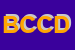Logo di BANCA DI CREDITO COOPERATIVO DELLE PREALPI SOCCOOPRL