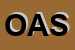 Logo di ORZES ALESSANDRO SAS