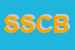 Logo di SORARU-SNC DI COSTELLA B E SORARU-SILVANA