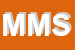 Logo di MASSON MASSIMO STUDIO