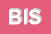 Logo di BDB INGEGNERIA SRL