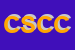 Logo di CLC SAS DI CAPPELLO CESARE e C