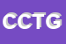 Logo di CTG - CENTRO TURISTICO GIOVANILE