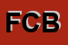 Logo di FEMCA CISL BELLUNO