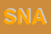 Logo di SNALS