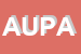 Logo di AUSER UNIVERSITA' POPOLARE ANPI