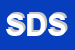 Logo di SAT DREAMS SRL