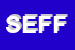 Logo di STUDIO EFFE DI FOL FEDERICA