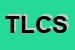 Logo di TITTON LUCIA e C SAS