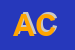 Logo di ADRIATICA COSTRUZIONI (SRL)