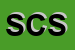 Logo di SOTTOSOPRA CASA SNC