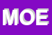 Logo di MOESSMER