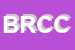 Logo di BAR RISTORANTE CRODA CAFE-