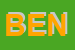Logo di BENINI