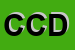 Logo di COMUNE DI CORTINA D-AMPEZZO
